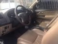 2913 Toyota Fortuner Diesel Automatic-4