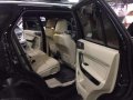 Ford Everest Titanium 4X2 AT 2016 Model -9