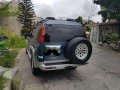 2006Ford everest matic 2007 vs montero fortuner crv escape innova-2