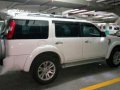 Ford Everest 4x2 ICA II Limited edition AT 2013-8