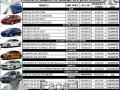 Hyundai Eon Accent Elantra Starex Tucson Santafe Fast Approval-1