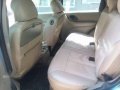 Ford Escape 2004 manual transmission-5