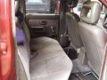 Isuzu Fuego 95 MT Pick-up Rush Sale-7