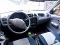 Suzuki Alto 2007 Model MT White-5