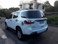 2015 Isuzu Mu-X LS 4x2 White MT For Sale-2