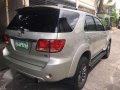 TOYOTA Fortuner-3