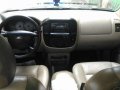 Ford Escape 2006 XLS 2.3 AT Black For Sale-3