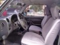 2015 Suzuki Jimny low mileage for sale-1