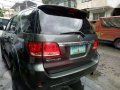 toyota fortuner G gas-5