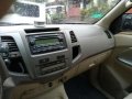 toyota fortuner G gas-6