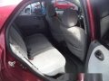 2003 HONDA CITY iDSi for sale-8