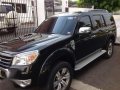 Ford Everest 2012 MT Black SUV For Sale-1