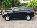 2016 Ford Everest Black SUV for sale -2