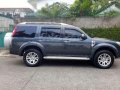 2015 Ford Everest Manual - 15-2