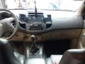 toyota fortuner G manual-6