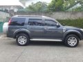 Fresh 2015 Ford Everest MT Blue For Sale-2