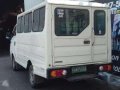 LIKE BRAND NEW 2012 Hyundai H100 Manual FOR SALE-2