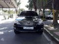 LIKE NEW 2015 Toyota Fortuner V AT Diesel FOR SALE-11