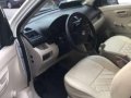 Suzuki Swift Dzire 2015 MT White For Sale-2