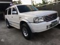 Best Deal this month l 2006 Ford Ranger-0