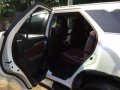 2016 Toyota Fortuner 2.4V Automatic Diesel vs 2012 2013 2014 2015 2017-7