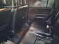 Smooth Shifiting Honda CRV 2003 For Sale-5