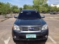 Ford Everest 2013 MT Diesel SUV For Sale-4