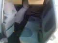 Honda Fit hatchback good as new for sale -3