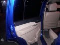 Fresh Ford Everest 4x2 Blue AT For Sale-4