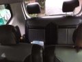 Toyota Avanza J 2007 MT White For Sale-5