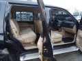 2012series FORD EVEREST XLT for sale-9