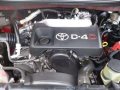 2015 Toyota Innova J E G Manual Diesel 2016-10