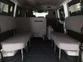 2017 New Nissan NV350 Urvan For Sale -2