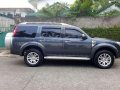 2015 Ford Everest Diesel - 15-2