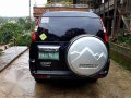 Ford Everest 2008-6