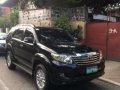 2013 toyota fortuner gas not 2012 2014 2015-1