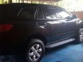 For sale 2017 Ford Everest-0