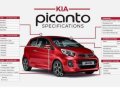 2017 Kia Picanto Best Low Down for sale-2