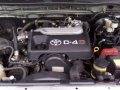 2007 Toyota Fortuner G Diesel AT For Sale -7