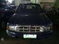 Ford Ranger xlt 2000 blue for sale -0