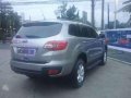 2017 Ford Everest Ambiente 2.2L-2
