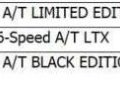 2017 Trailblazer 4x2 AT Black Ed - additional discount for cash buyers-0