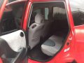 Honda Fit 2002 Model AT Red For Sale -10