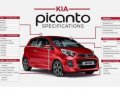 Kia Picanto Low Down Promo 6k for MT and 8k for AT wigo eon celerio-7