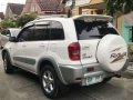 All Power Toyota Rav4 2003 AT For Sale-2