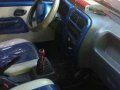Suzuki Multicab 2016 Pickup Blue For Sale -0