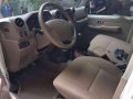 2016 Toyota Land Cruiser 70 Pick up LC78 For Sale -8