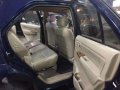 Toyota Fortuner V 4X4 2007 AT Blue For Sale -8
