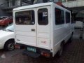 All Working 2012 Mitsubishi L300 FB Deluxe For Sale-4