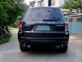 Subaru Forester 2010 2.0 AT Black For Sale -3